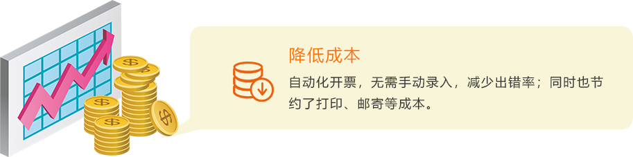 Alternate Text