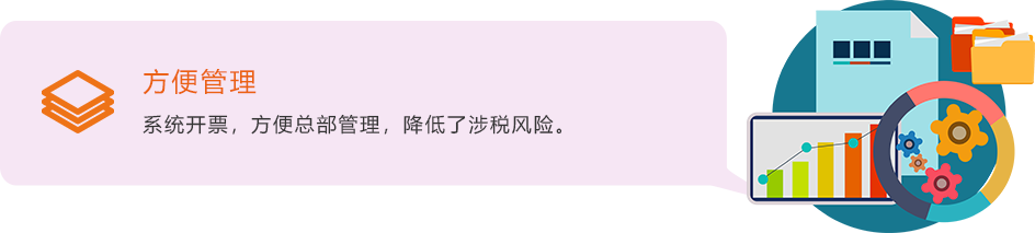 Alternate Text