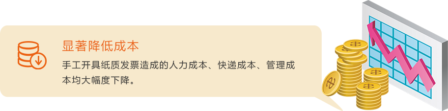 Alternate Text